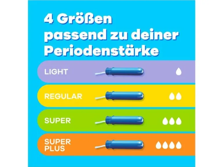 Tampax Tampons Compak Super 20 Stück