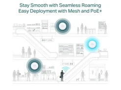 TP-Link Access Point EAP653