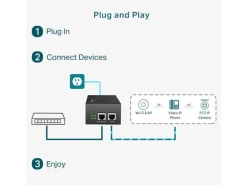 TP-Link PoE++ Injector TL-PoE170S