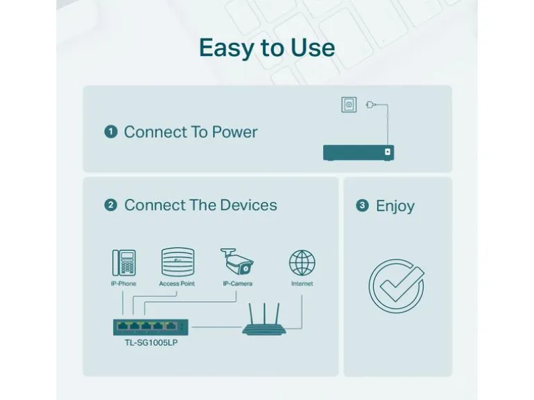 TP-Link PoE+ Switch TL-SG1005LP 5 Port
