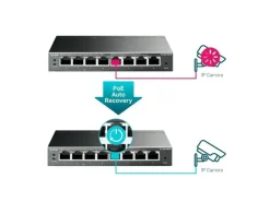 TP-Link PoE+ Switch TL-SG108PE 8 Port
