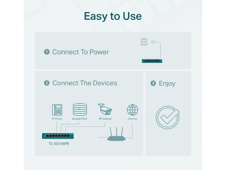 TP-Link PoE+ Switch TL-SG108PE 8 Port