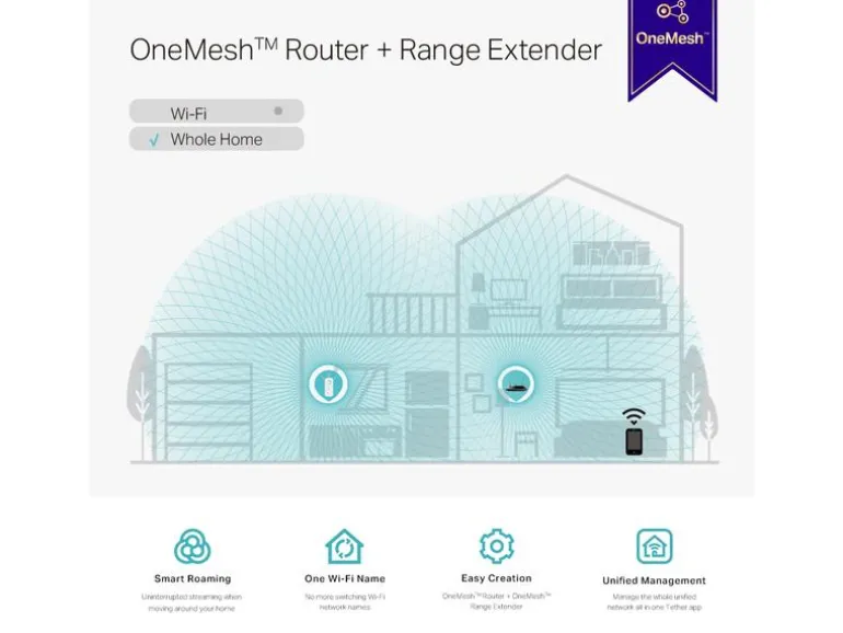 TP-Link WLAN-Mesh-Repeater RE550