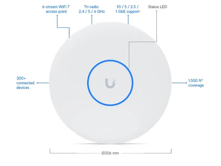 Ubiquiti Access Point Unifi U7 Pro XG Weiss