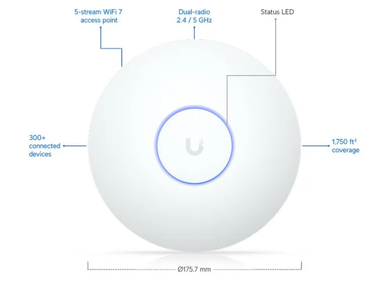 Ubiquiti Access Point UniFi U7-LR