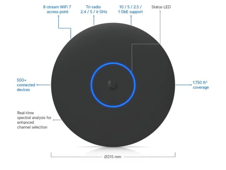 Ubiquiti Access Point UniFi U7 Pro XGS Schwarz
