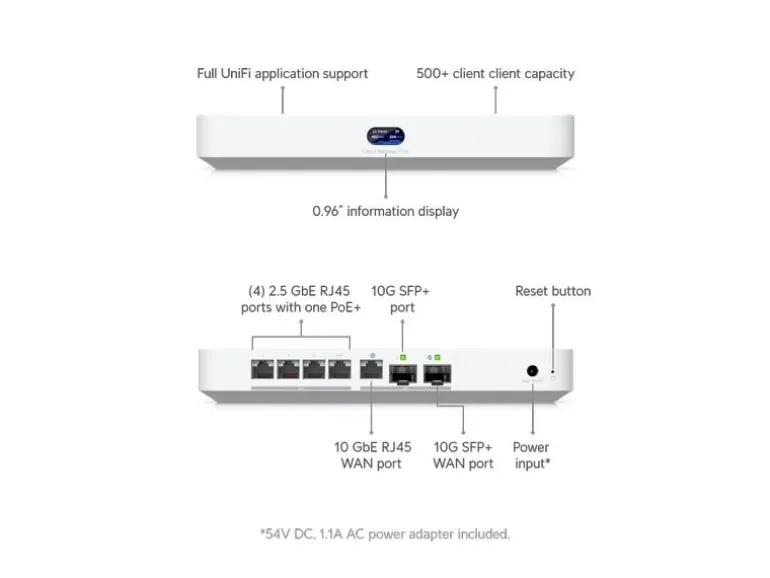 Ubiquiti Cloud Gateway Fiber