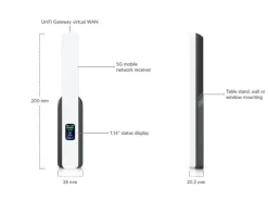 Ubiquiti 5G-Router UniFi 5G Backup RedCap