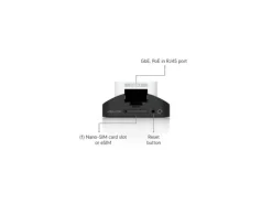 Ubiquiti 5G-Router UniFi 5G Backup RedCap