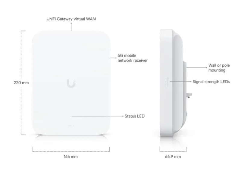 Ubiquiti 5G-Router UniFi 5G Max Outdoor