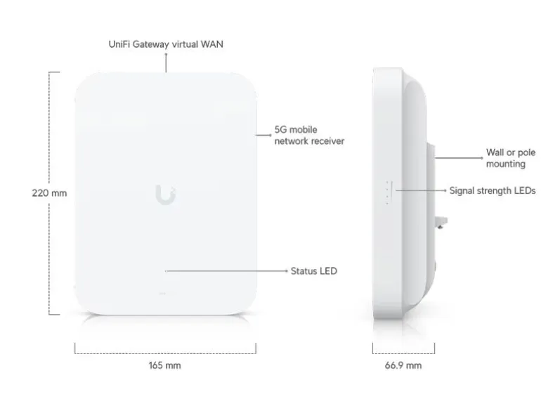 Ubiquiti 5G-Router UniFi 5G Max Outdoor