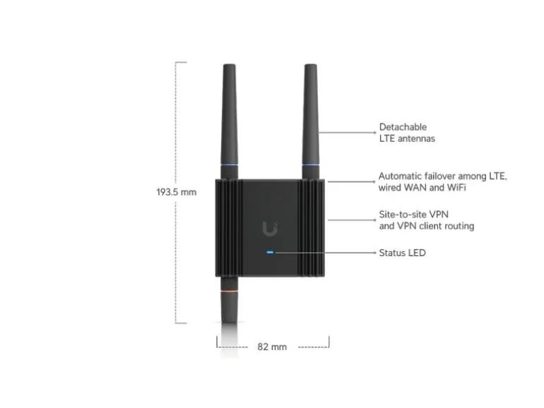 Ubiquiti LTE-Router Mobile Ultra