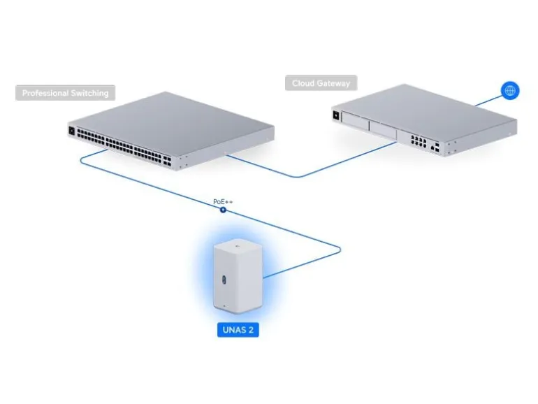 Ubiquiti NAS UNAS 2 Weiss