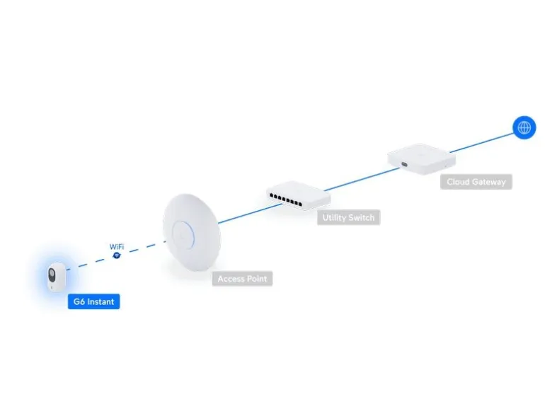 Ubiquiti Netzwerkkamera G6 Instant Weiss