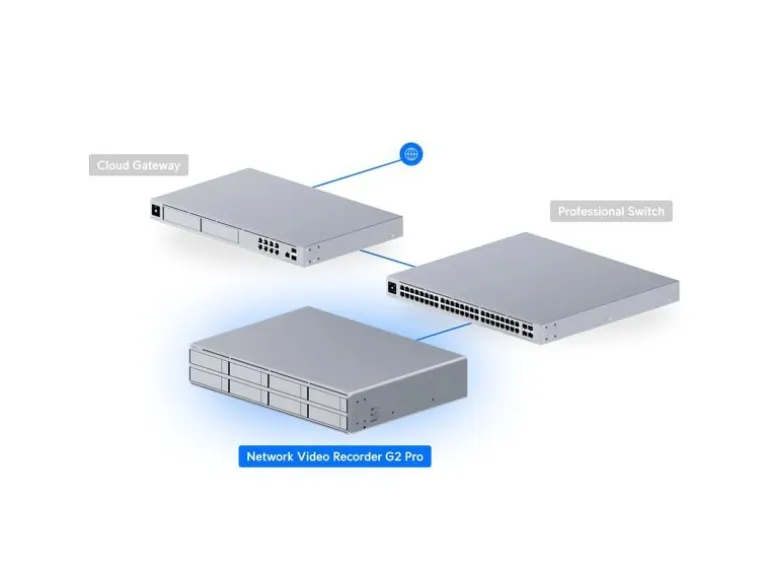 Ubiquiti Netzwerkrekorder G2, 1U für UniFi Protect 0 TB, 60 Kanal