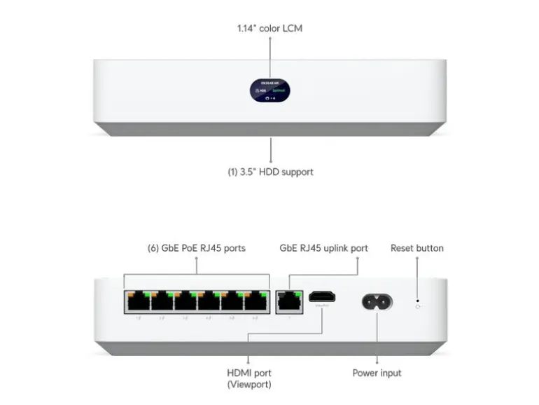 Ubiquiti Netzwerkrekorder UNVR-INSTANT 0 TB, 15 Kanal