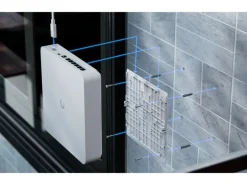 Ubiquiti Netzwerkrekorder UNVR-INSTANT 0 TB, 15 Kanal