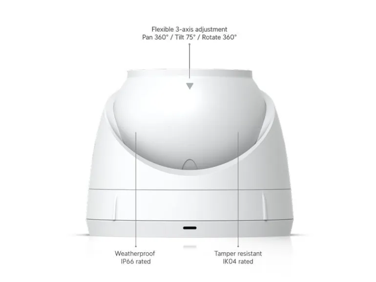 Ubiquiti Netzwerkrekorder UNVR-INSTANT-KIT 1 TB, 4x 5G Turret Ultra