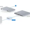Ubiquiti Switch UniFi Flex 2.5G 9 Port