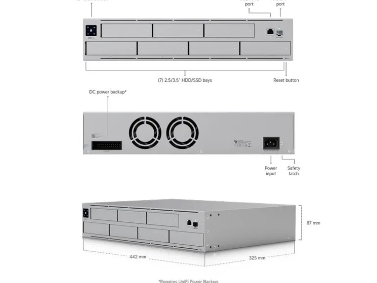 Ubiquiti UNAS-Pro
