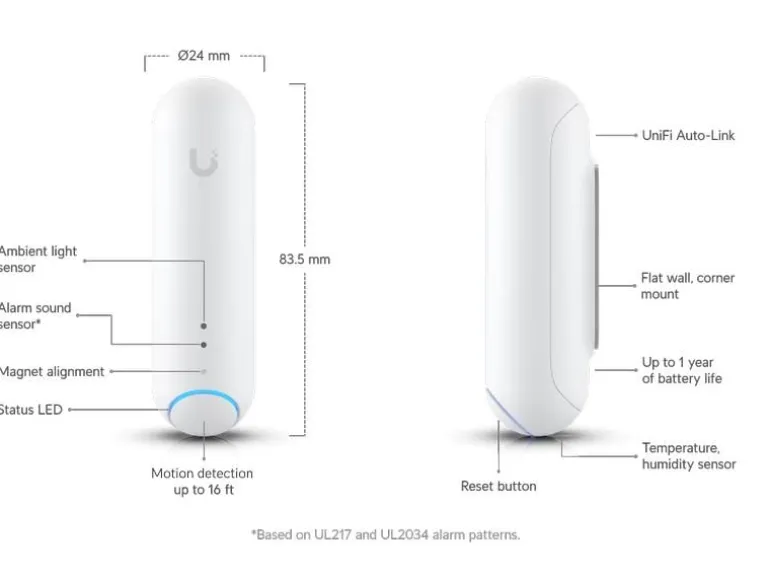 Ubiquiti Unifi UP-SENSE 1 Stück