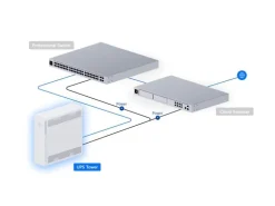 Ubiquiti UPS-Tower 1000 VA / 600 W