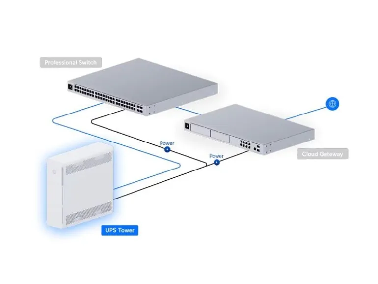 Ubiquiti UPS-Tower 1000 VA / 600 W