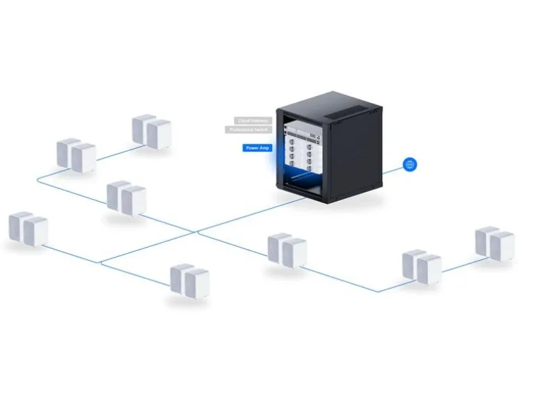 Ubiquiti Verstärker PowerAmp Weiss