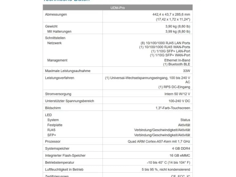 Ubiquiti VPN-Gateway UniFi UDM-PRO