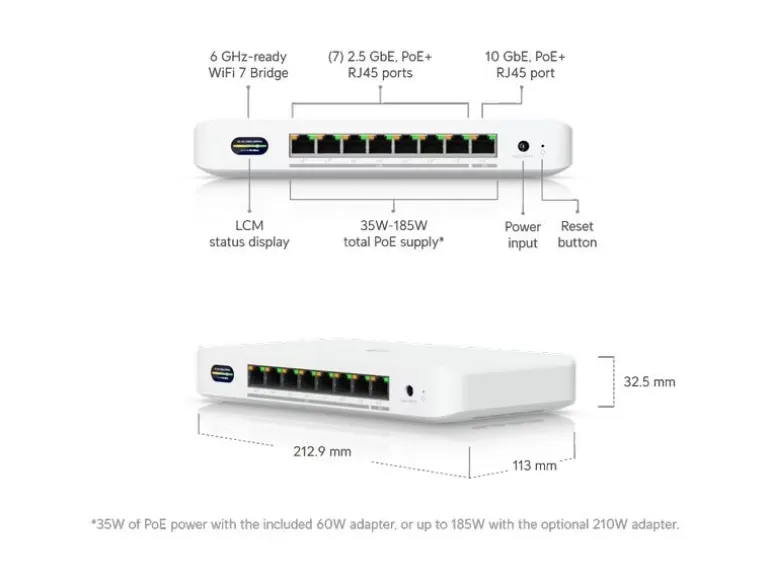Ubiquiti WLAN-Bridge Switch WiFi-7