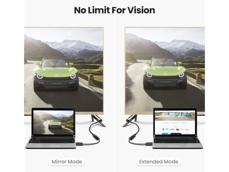 Ugreen Audio/Video-Adapter DisplayPort - HDMI