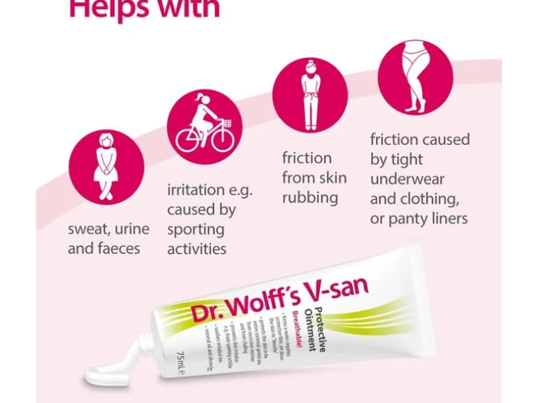 Vagisan Schutzsalbe 75 ml