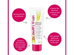 Vagisan Schutzsalbe 75 ml