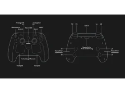 Valve Steam Deck Steam Controller
