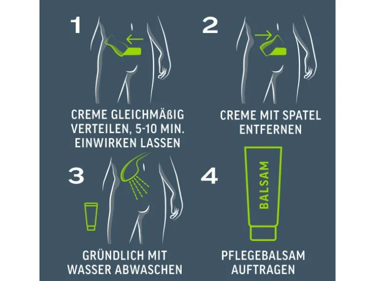 Veet MEN Haarentfernungscreme Intimbereich + Pflegebalsam, 150 ml