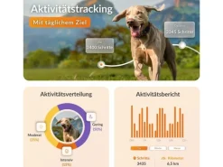 Weenect GPS-Tracker für Hunde XT ohne Halsband