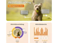 Weenect GPS-Tracker XS für Hunde, Weiss