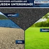 Werkthor Auffahrrampe Metall-Set für die Automobilindustrie 3000 kg