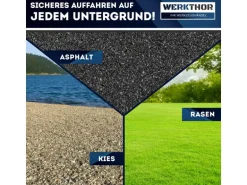 Werkthor Auffahrrampe Metall-Set für die Automobilindustrie 3000 kg