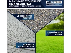 Werkthor Flache Auffahrkeile 2er Set, Blau