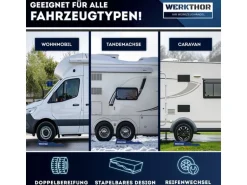 Werkthor Flache Auffahrkeile 2er Set, Blau