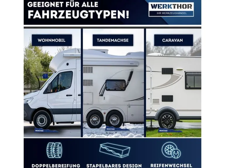Werkthor Flache Auffahrkeile 2er Set, Blau