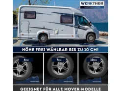 Werkthor Flache Auffahrkeile 2er Set, Blau