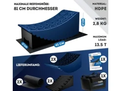 Werkthor Stufenlose Auffahrkeile 13500 kg