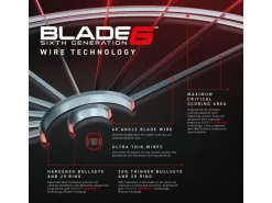 Winmau Dartboard Blade 6