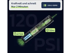 Woowind Elektrische Luftpumpe Ventus Ride, 150 PSI, 2400 mAh, 8 W