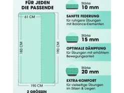 World Fitness Fitnessmatte Ashanti 190 cm x 100 cm, Türkis