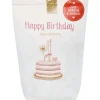 Wunderle Happy Birthday diverse Inhalte