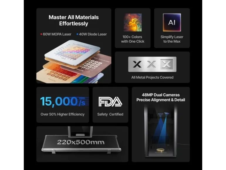 X-Tool xTool F2 Ultra Doppel-Lasergravierer