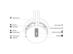 Yealink Headset WH64 Mono UC
